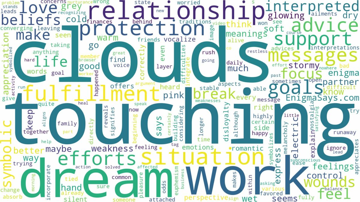 dream of touching clouds and related dreams with their meanings in a word cloud