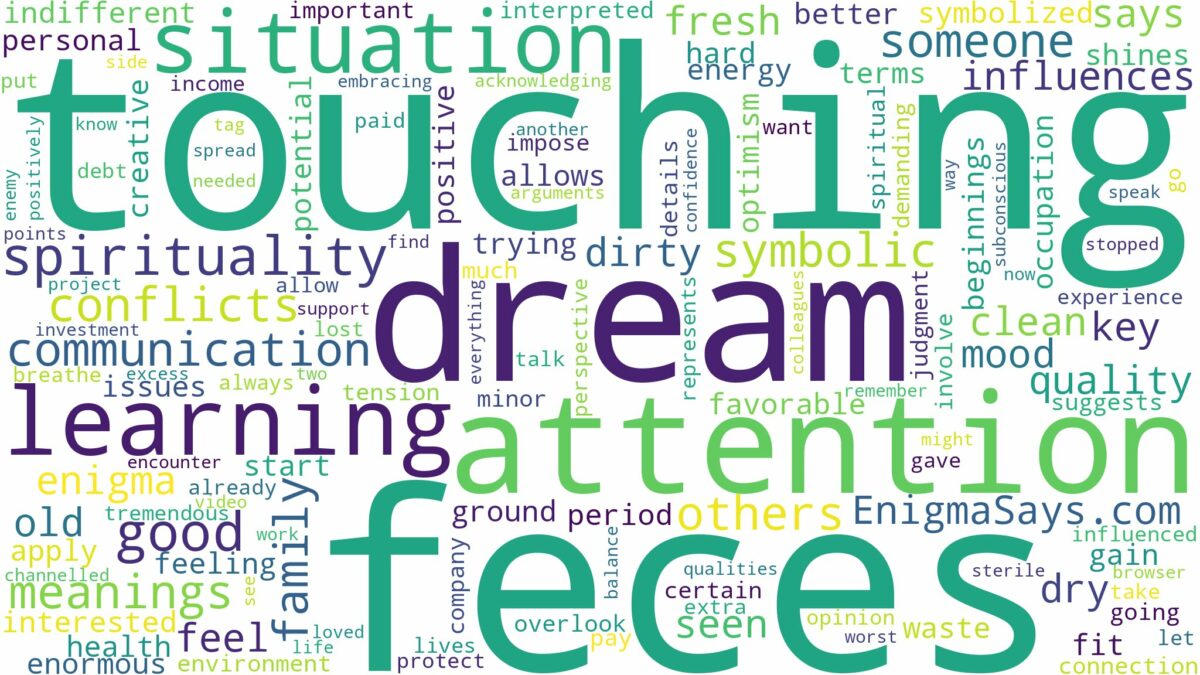 dream of touching feces and related dreams with their meanings in a word cloud