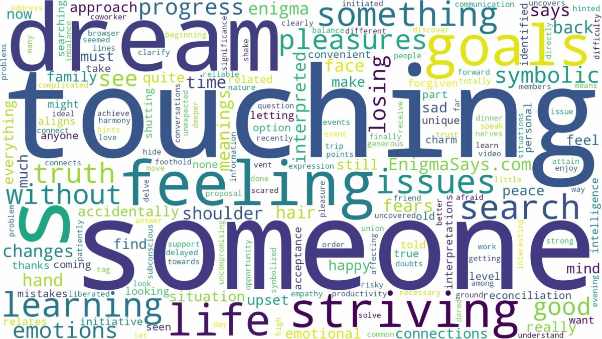 dream of touching someone and related dreams with their meanings in a word cloud