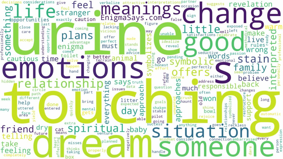 dream of touching urine and related dreams with their meanings in a word cloud