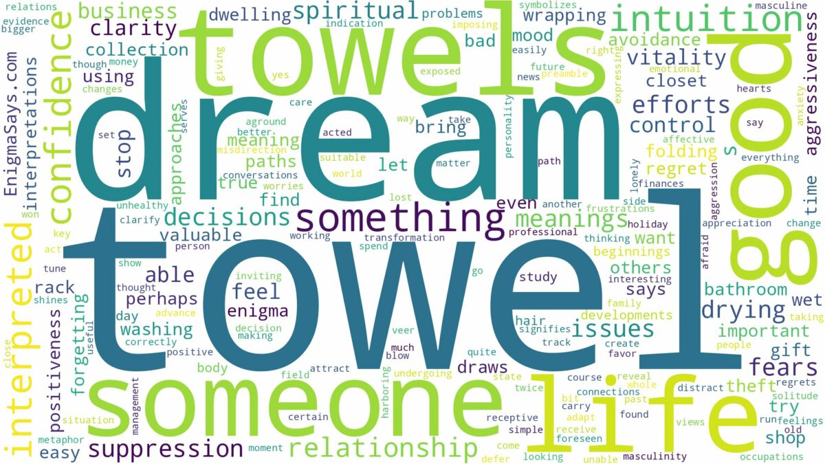 dreams about towels and related dreams with their meanings in a word cloud