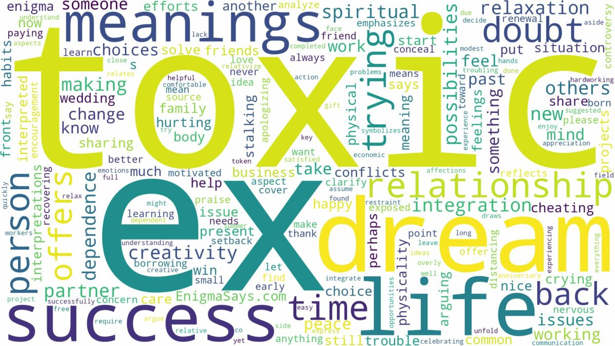 dream about toxic ex and related dreams with their meanings in a word cloud