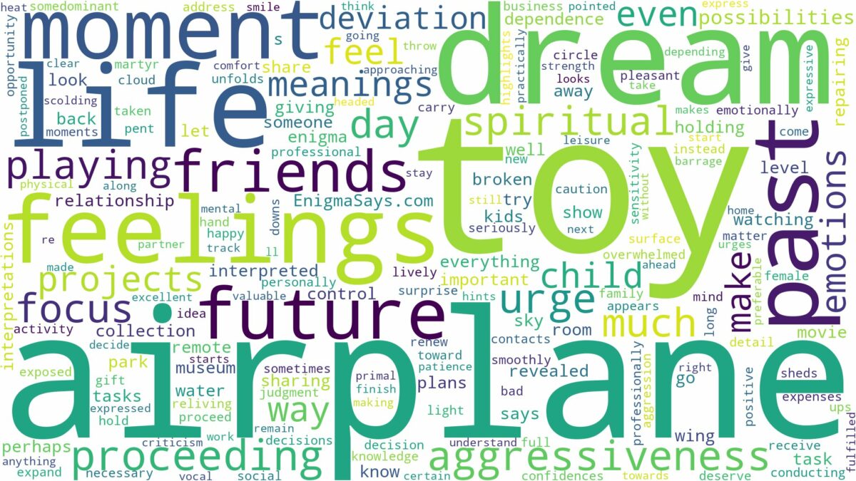 dream about toy airplane and related dreams with their meanings in a word cloud