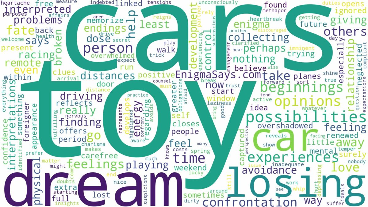 dream about toy cars and related dreams with their meanings in a word cloud