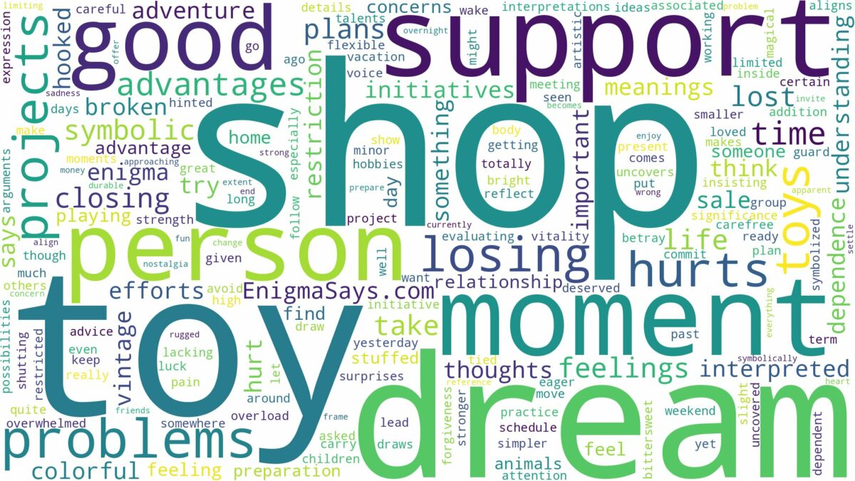 dream about toy shop and related dreams with their meanings in a word cloud