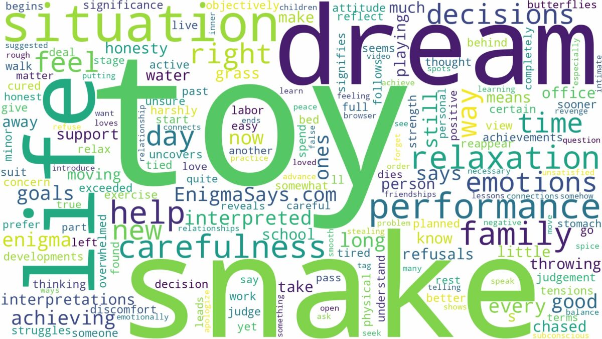 dream about toy snake and related dreams with their meanings in a word cloud