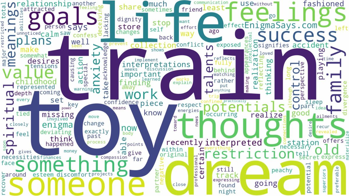 dream about toy train and related dreams with their meanings in a word cloud