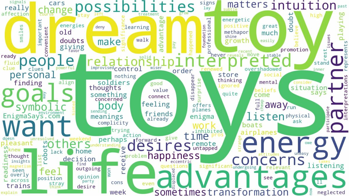 dreams about toys and related dreams with their meanings in a word cloud