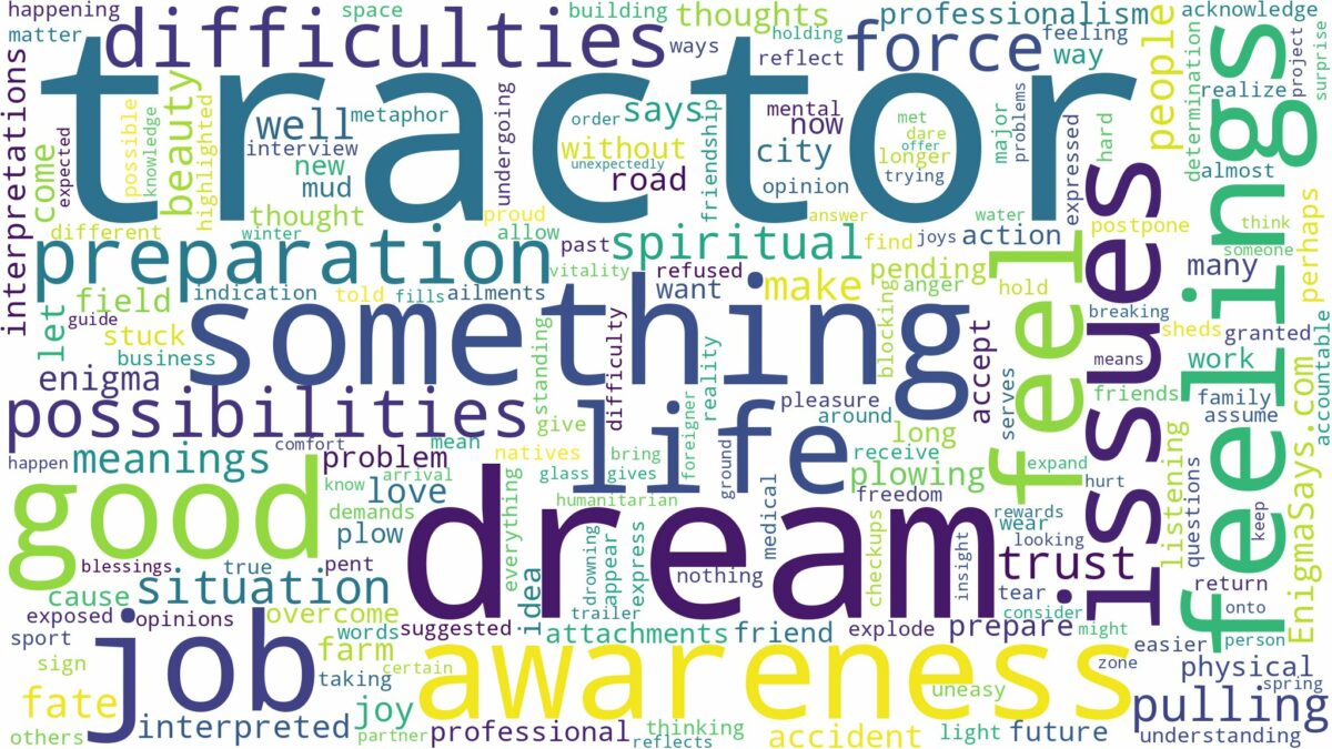 dream about tractor and related dreams with their meanings in a word cloud