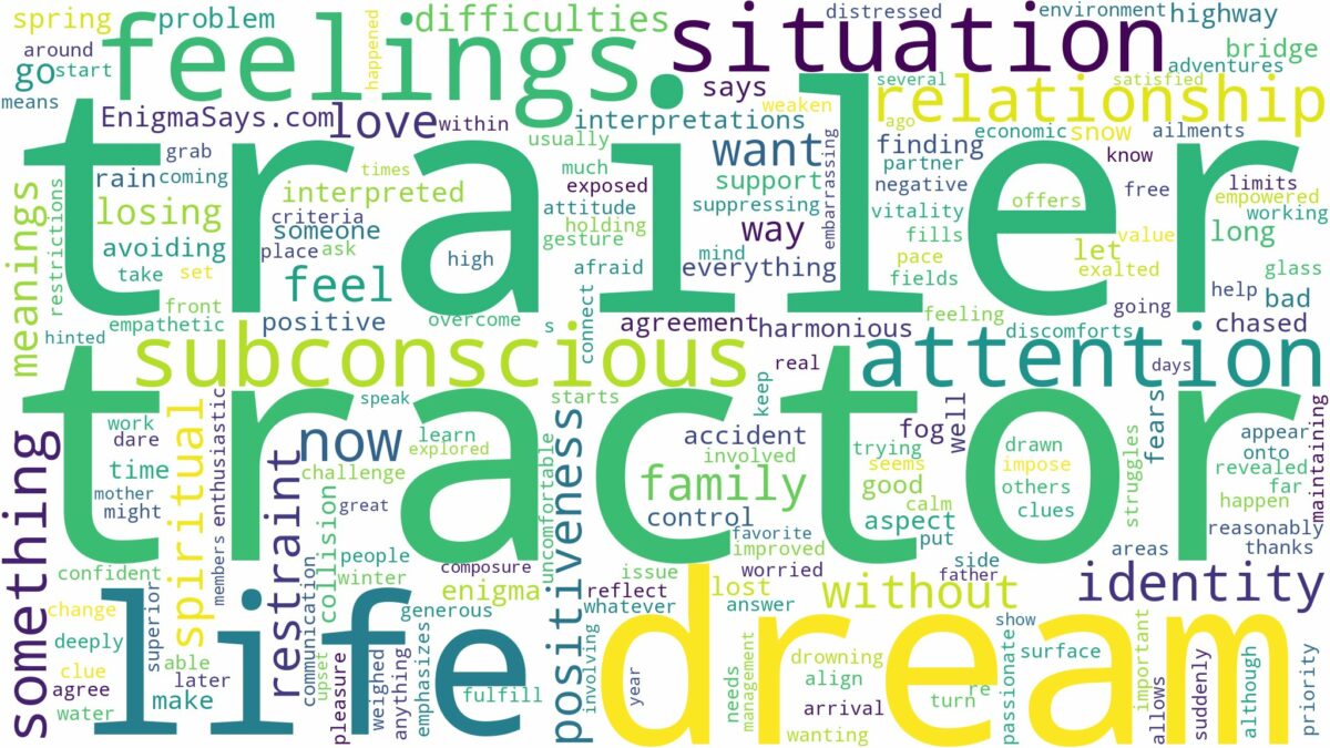 dream about tractor trailer and related dreams with their meanings in a word cloud