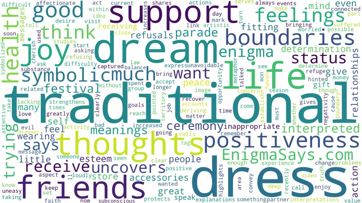 dream about traditional dress and related dreams with their meanings in a word cloud