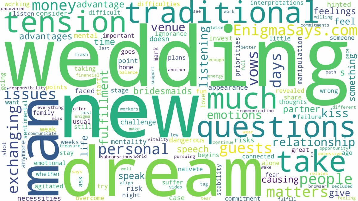 dreaming of traditional wedding and related dreams with their meanings in a word cloud