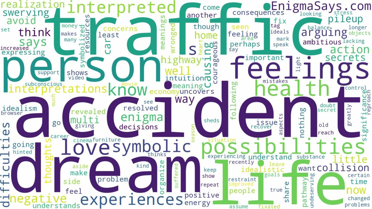 dream about traffic accident and related dreams with their meanings in a word cloud