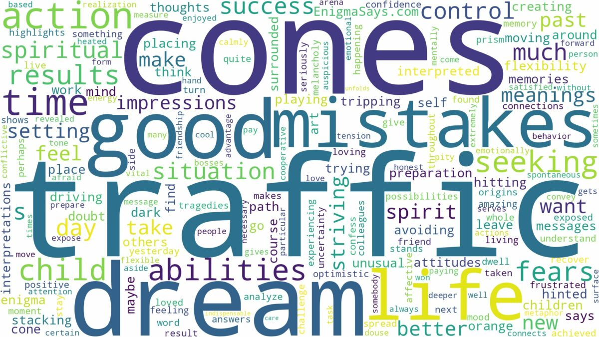 dream about traffic cones and related dreams with their meanings in a word cloud