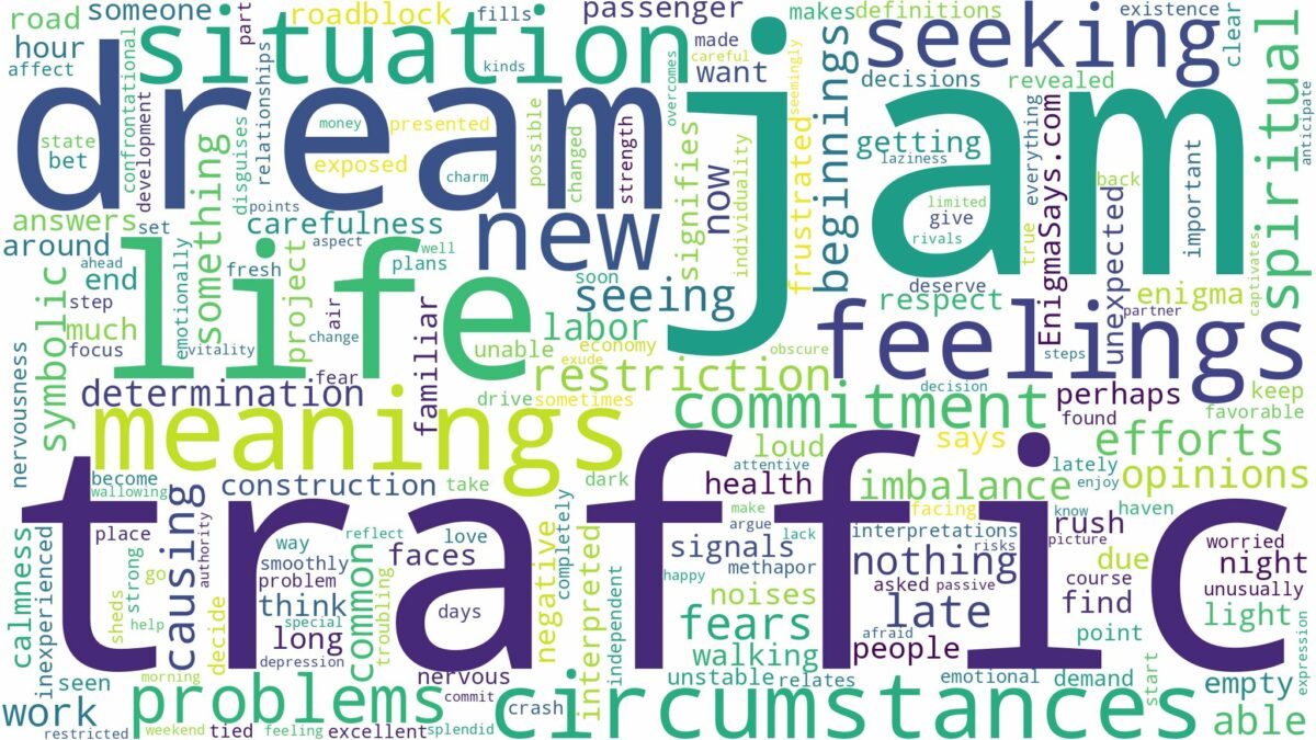 dream about traffic jam and related dreams with their meanings in a word cloud