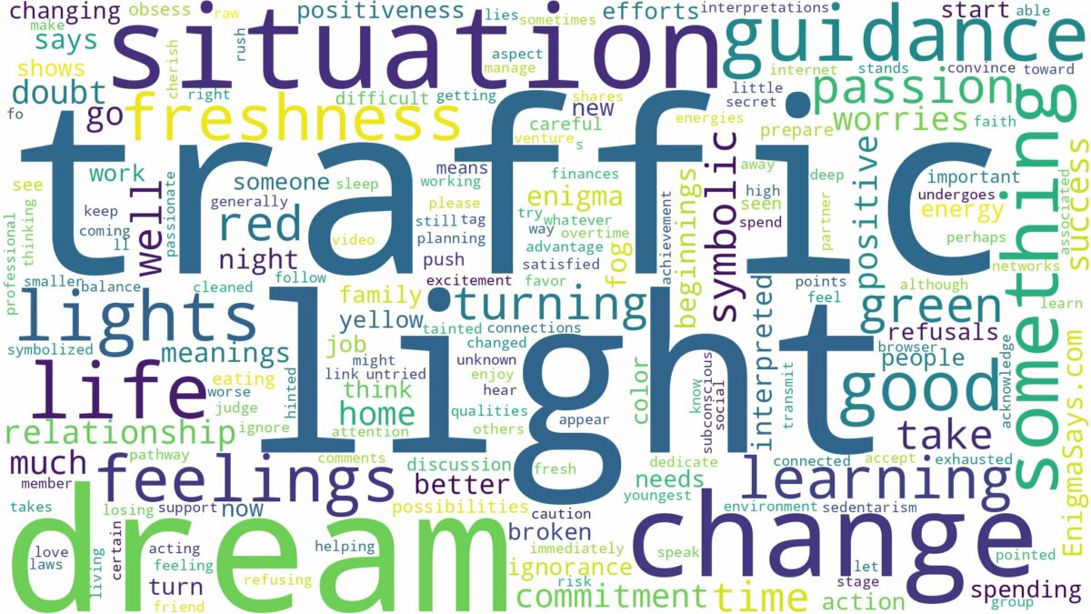 dream about traffic lights and related dreams with their meanings in a word cloud