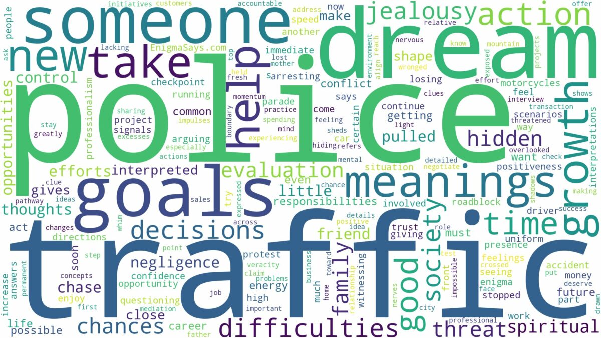 dream about traffic police and related dreams with their meanings in a word cloud