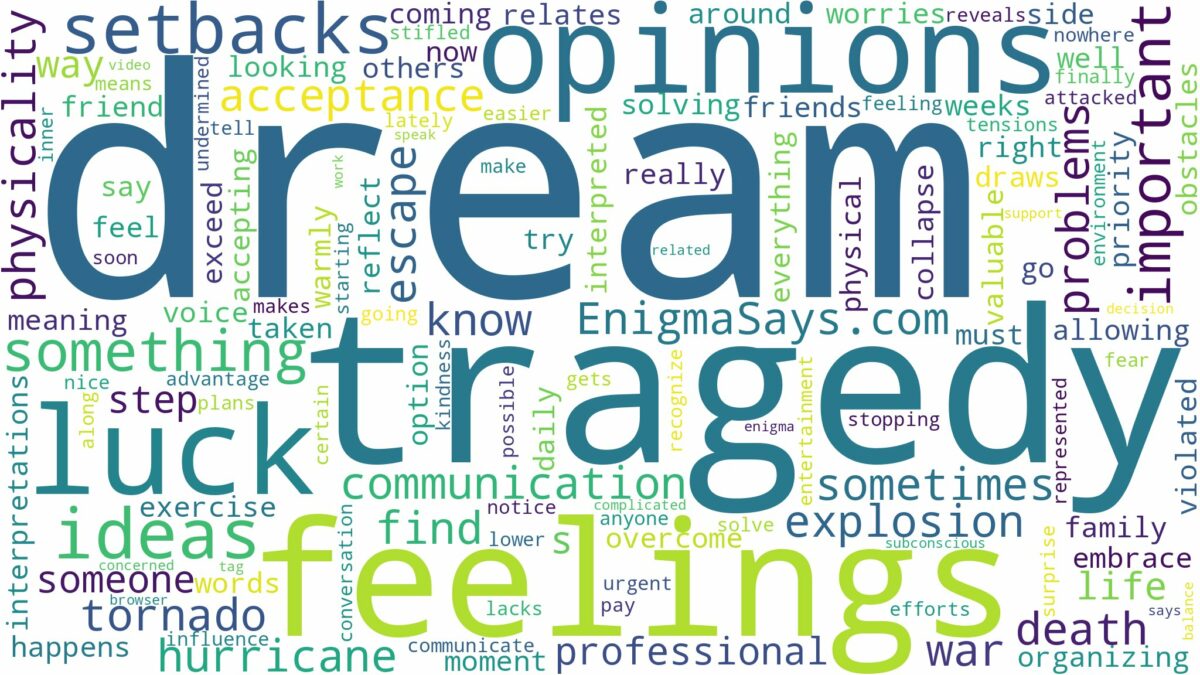 dream about tragedy and related dreams with their meanings in a word cloud