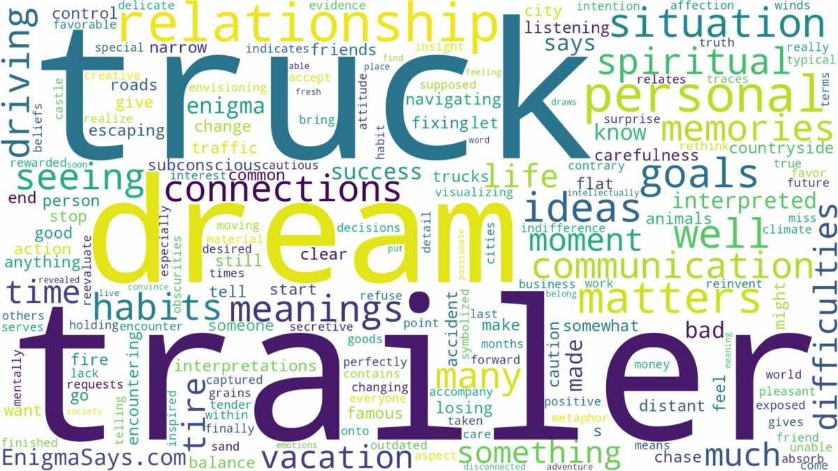 dream about trailer truck and related dreams with their meanings in a word cloud