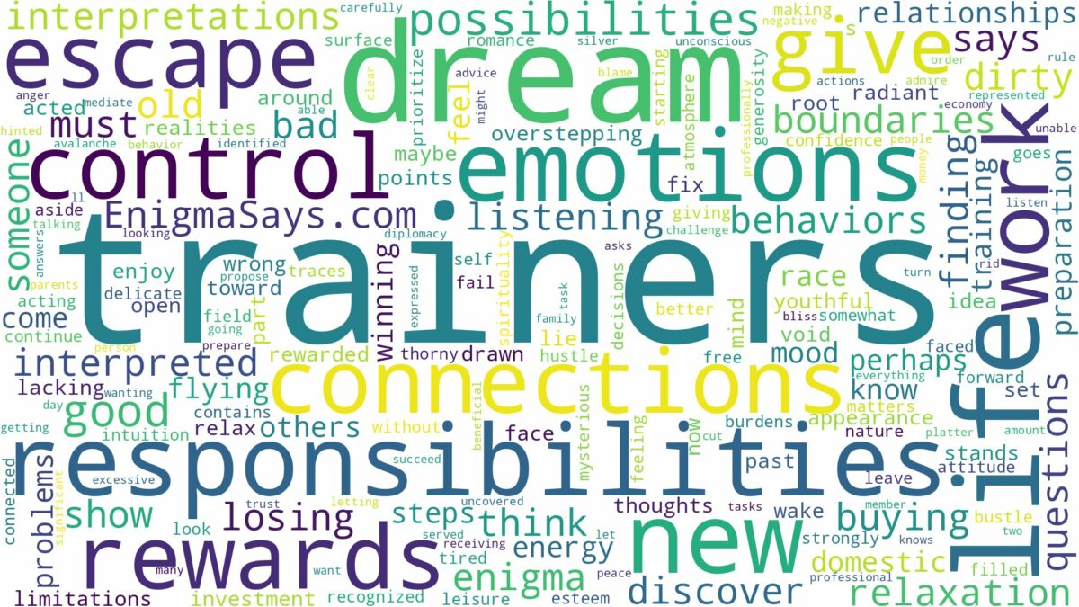 dreams about trainers and related dreams with their meanings in a word cloud