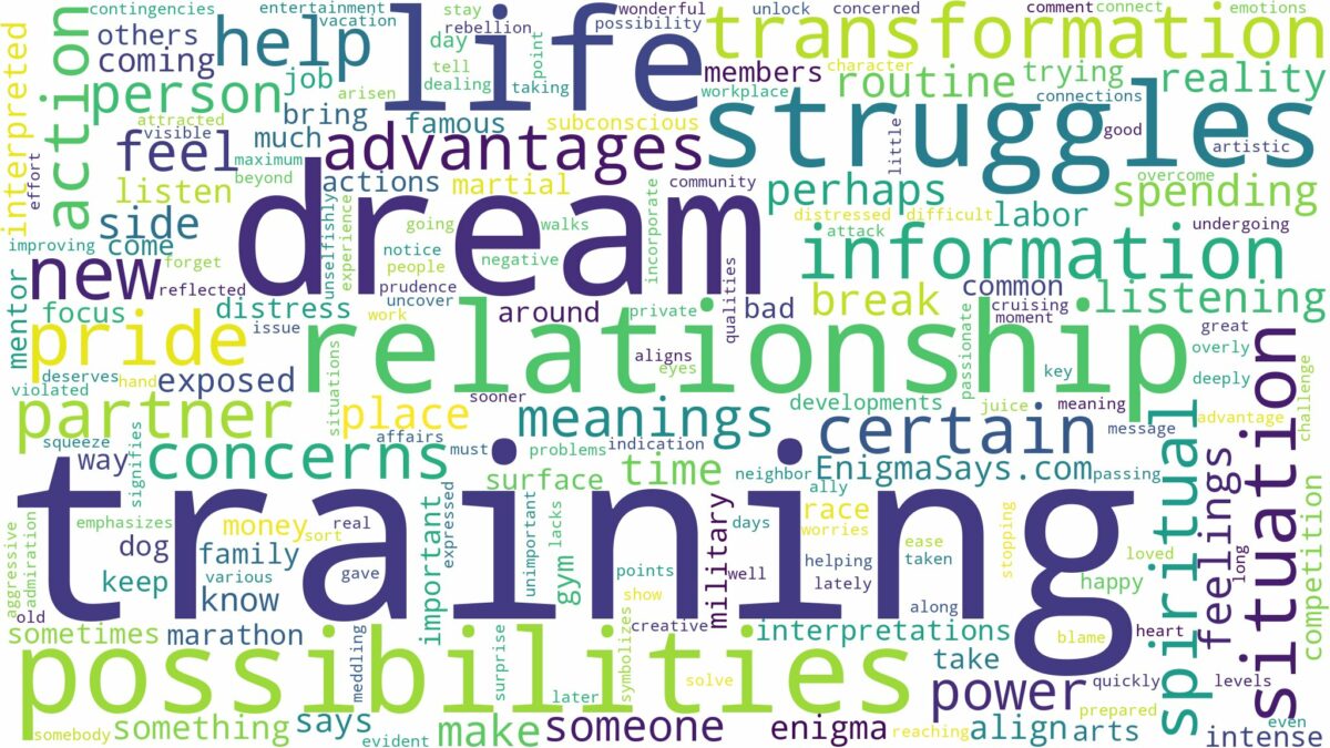 dream of training and related dreams with their meanings in a word cloud