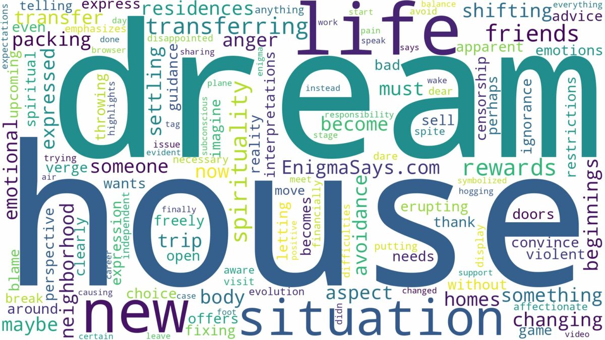 dream of transferring house and related dreams with their meanings in a word cloud