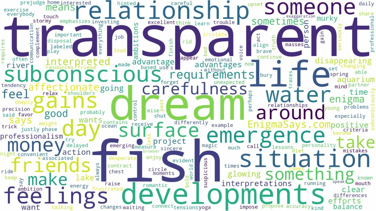 dream about transparent fish and related dreams with their meanings in a word cloud