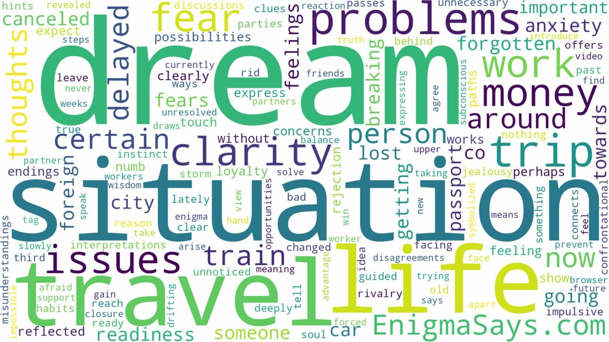 dream about travel problems and related dreams with their meanings in a word cloud