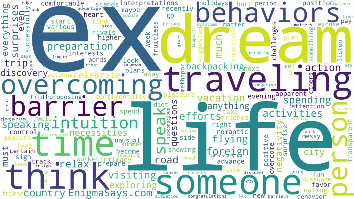 dreaming of traveling with ex and related dreams with their meanings in a word cloud