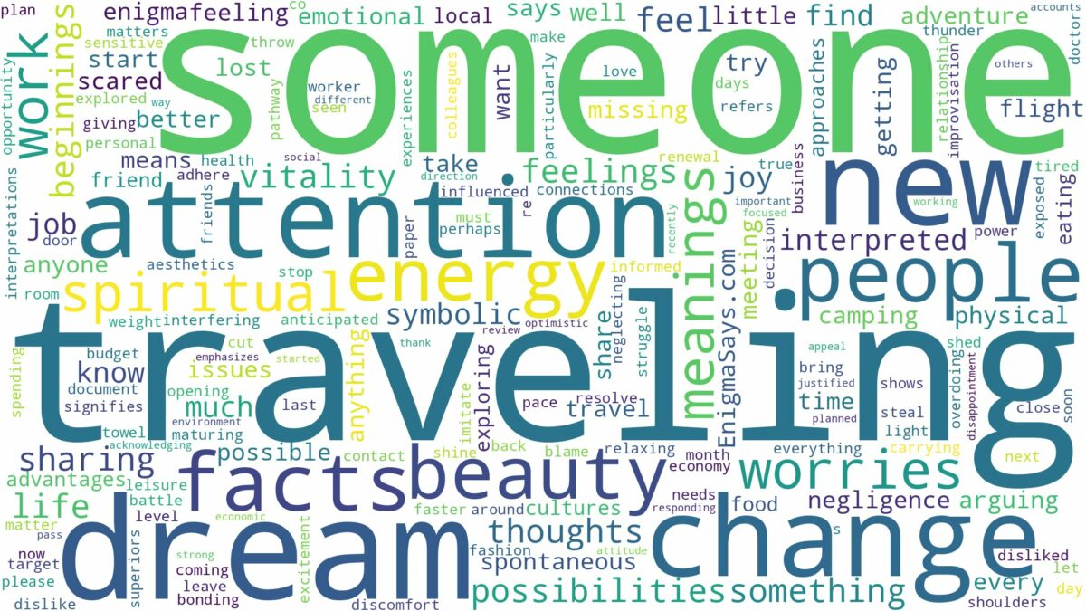 dreaming of traveling with someone and related dreams with their meanings in a word cloud