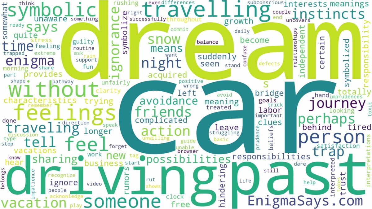 dream of travelling in car and related dreams with their meanings in a word cloud