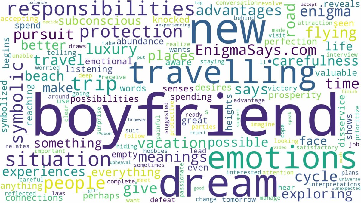 dreaming of travelling with boyfriend and related dreams with their meanings in a word cloud