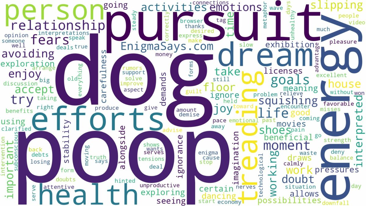 dreaming of treading in dog poop and related dreams with their meanings in a word cloud