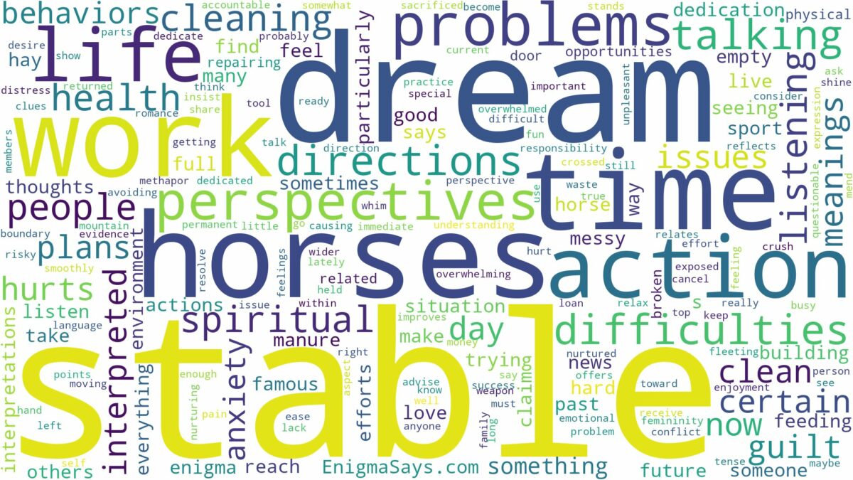 dream about a stable and related dreams with their meanings in a word cloud