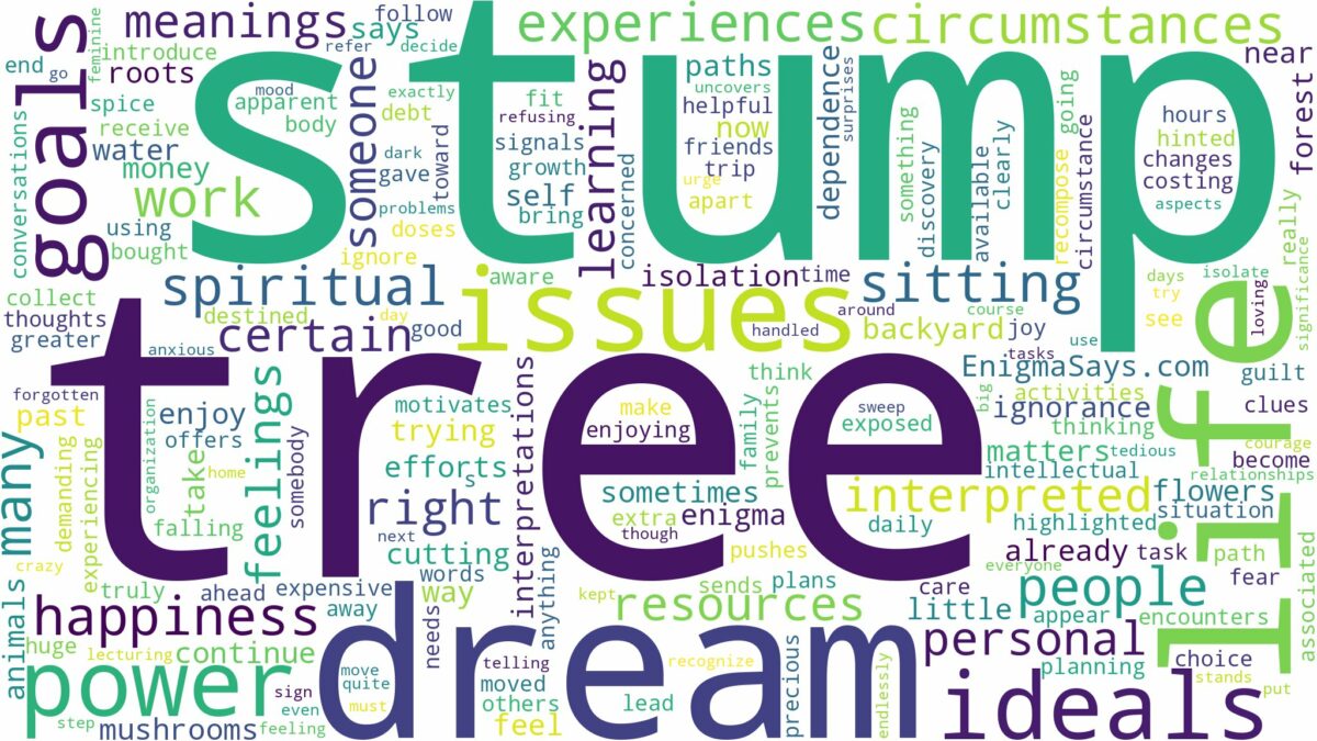 dream about tree stump and related dreams with their meanings in a word cloud