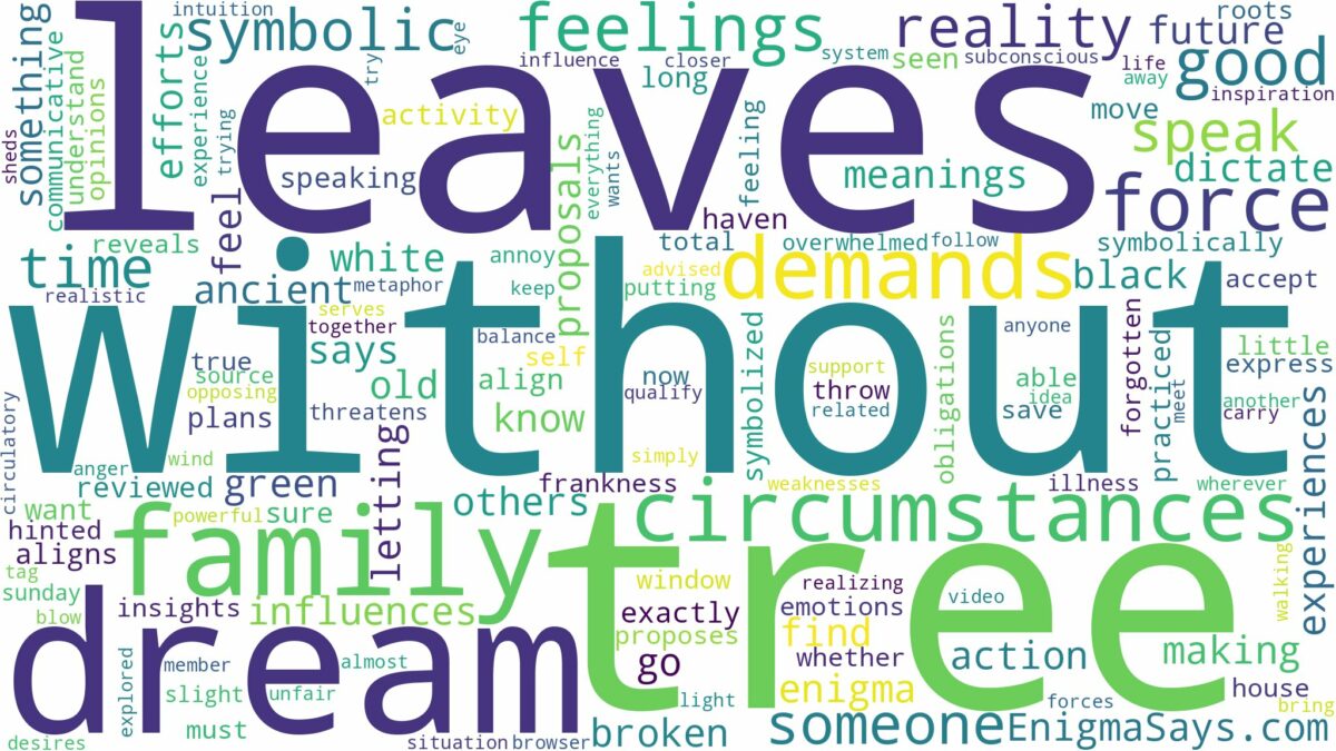 dream about tree without leaves and related dreams with their meanings in a word cloud