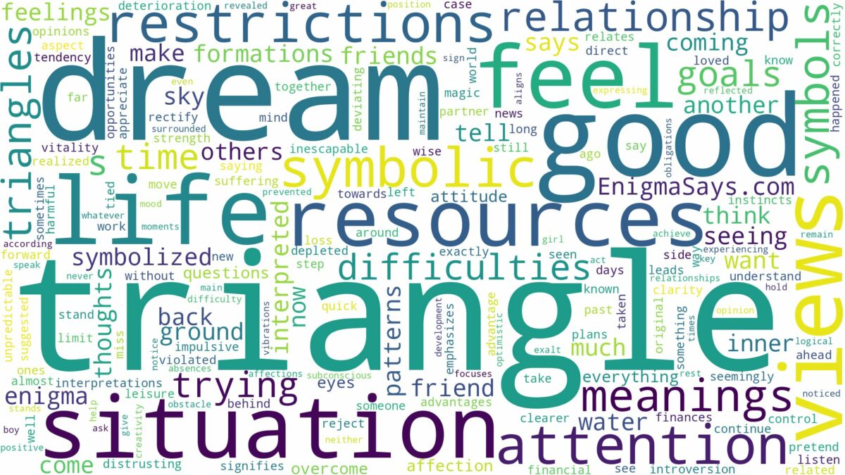 dream about triangle and related dreams with their meanings in a word cloud