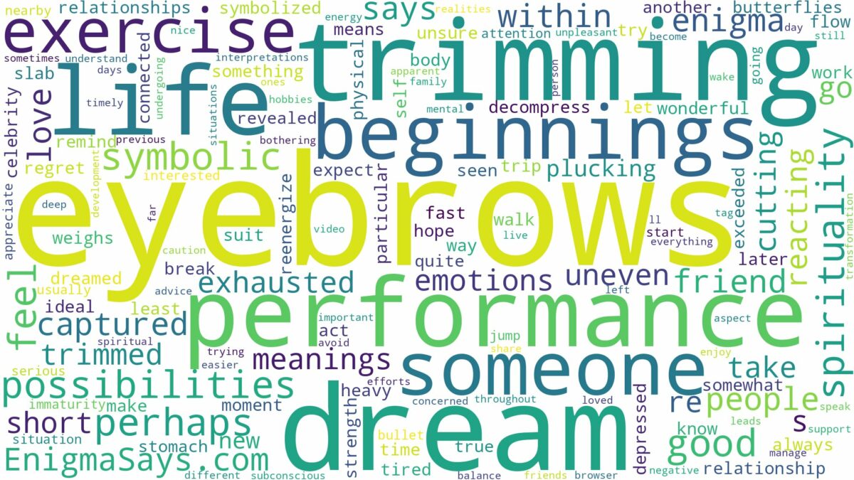 dream of trimming eyebrows and related dreams with their meanings in a word cloud