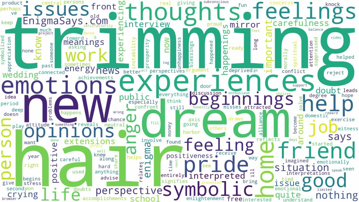 dream of trimming hair and related dreams with their meanings in a word cloud