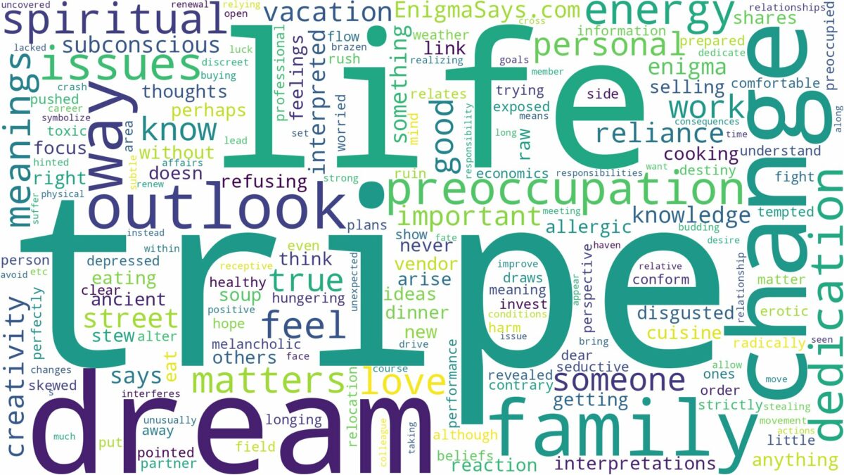 dream about tripe and related dreams with their meanings in a word cloud