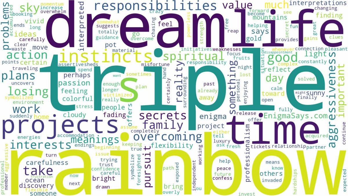 dream about triple rainbow and related dreams with their meanings in a word cloud