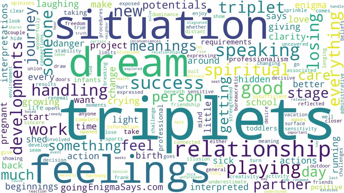 dreams about triplets and related dreams with their meanings in a word cloud