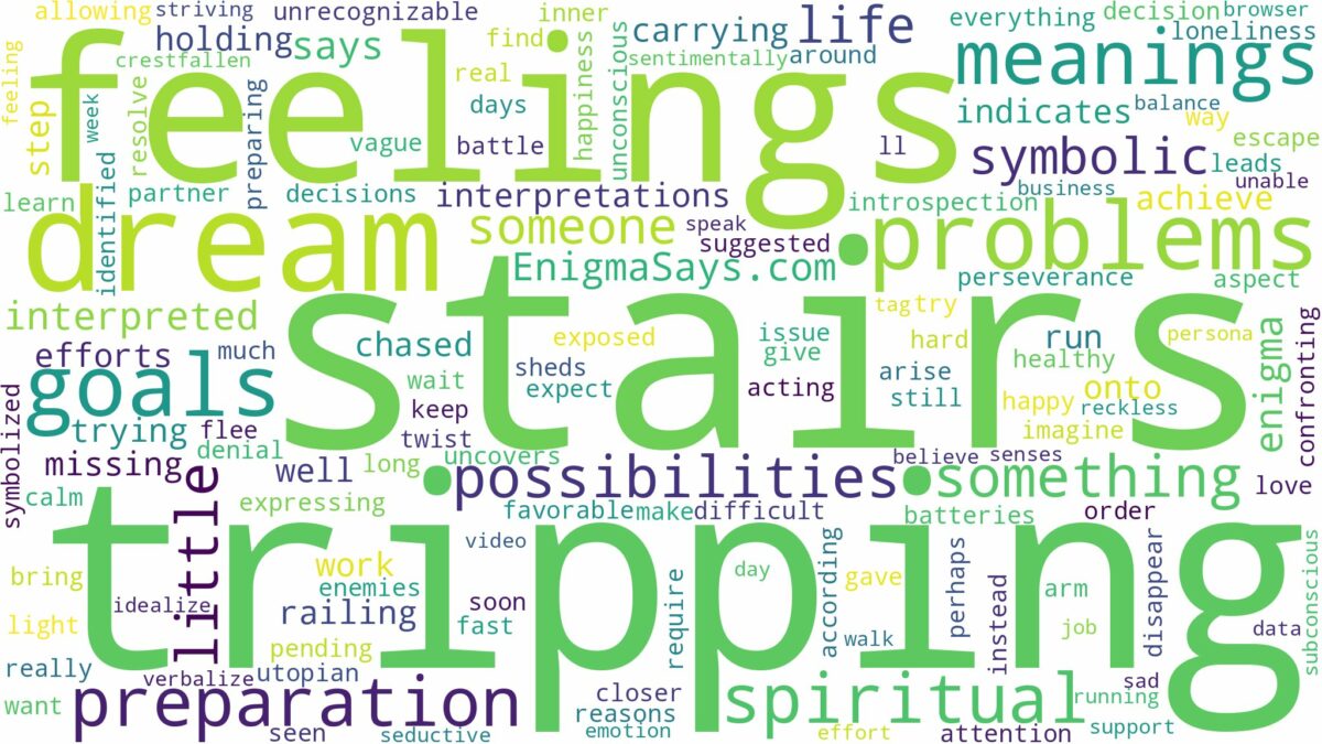 dream of tripping on stairs and related dreams with their meanings in a word cloud