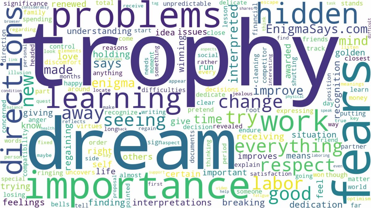 dream about trophy and related dreams with their meanings in a word cloud