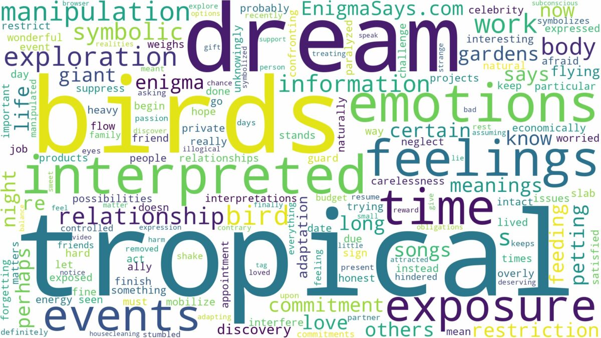 dream about tropical birds and related dreams with their meanings in a word cloud