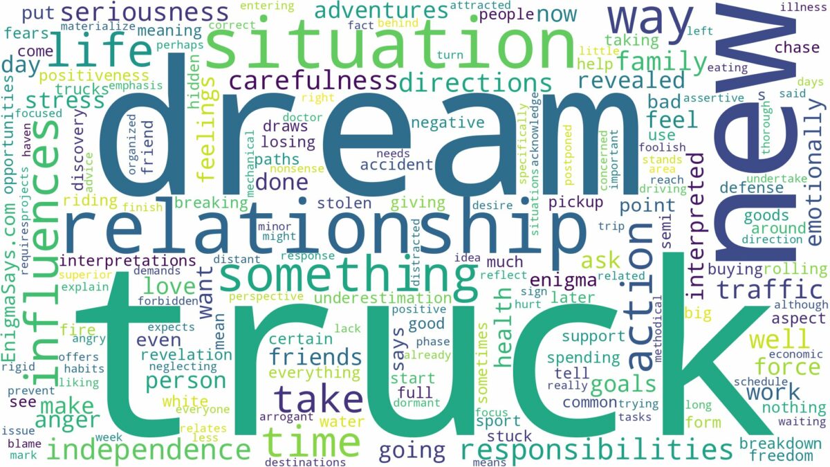 dream about truck and related dreams with their meanings in a word cloud