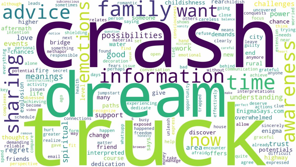 dream about truck crash and related dreams with their meanings in a word cloud