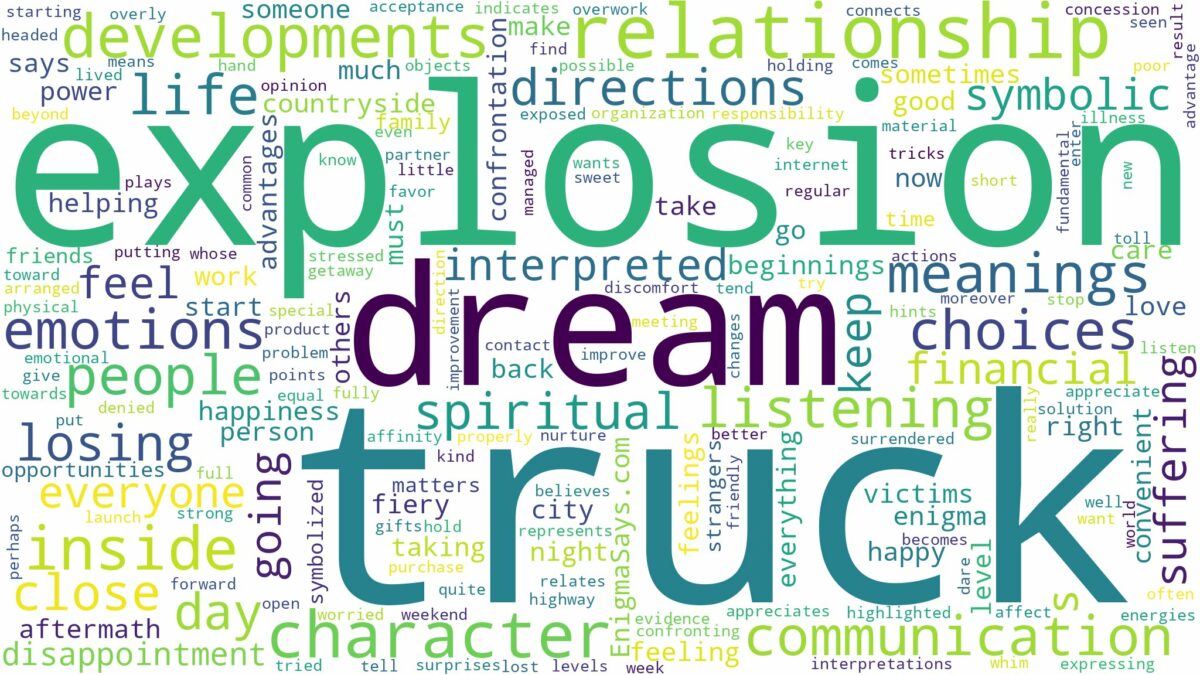 dream about truck explosion and related dreams with their meanings in a word cloud