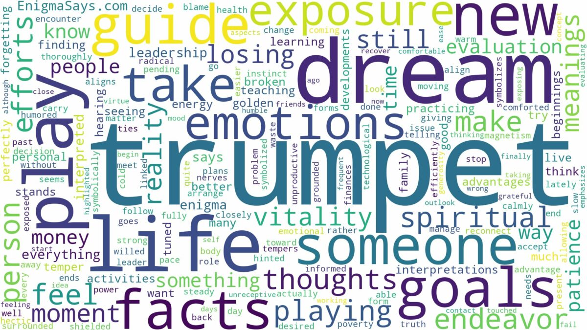 dream about trumpet and related dreams with their meanings in a word cloud