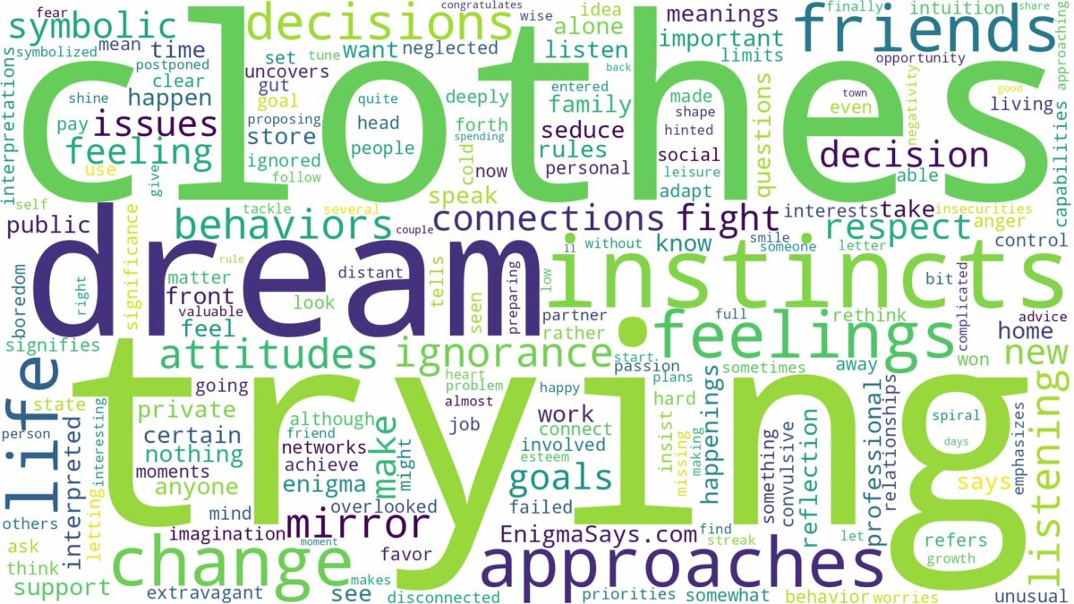 dream of trying clothes on and related dreams with their meanings in a word cloud